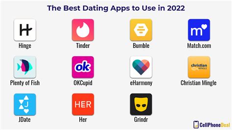 dating apps 2023 nederland|Dating sites in the Netherlands